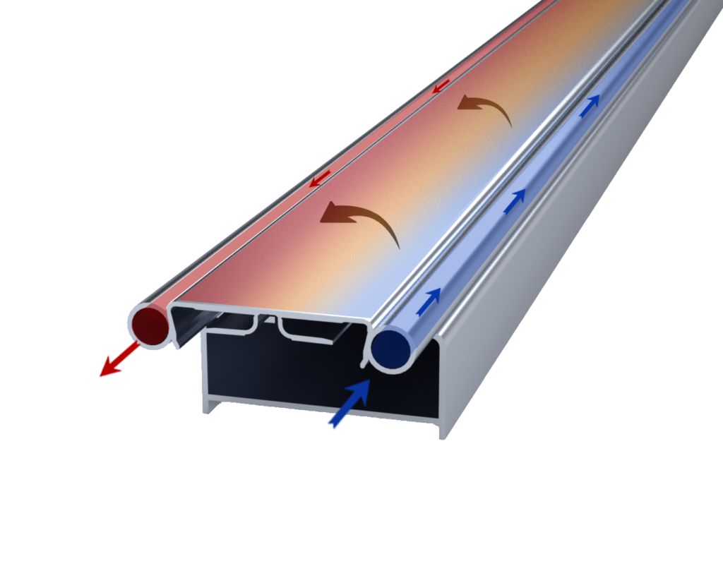 specifications horti fixtures Patented Water cooling